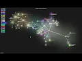 - Gource visualisation