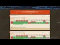 Episode 05 ES6 vs ES5 and Transpiling Source Code