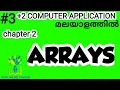 ARRAYS PLUS TWO COMPUTER APPLICATION IN MALAYALAM 2019