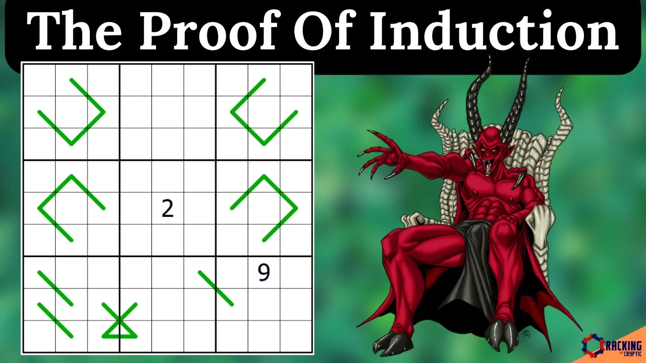 The Proof Of Induction