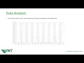 Final Project 5810-Text mining using Rapid miner