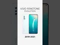 Download Lagu 🔥Vivo Ringtone Evolution (2012-2024)📱 #mobile #sound #tech #oldschool #newschool