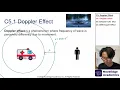 NEW 2025 EXAM IB Physics C5 Doppler Effect
