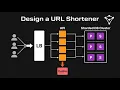 Design a URL Shortener - System Design Interview