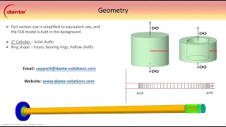 HTP Simulator Tutorial 1D Heat Treatment Process Modeling and Simulation