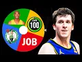 Austin Reaves but a Wheel Controls his Career