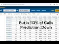 2026 Bfr Open Earnings COP WBTS DDOG CELH UUUU HIMX DNOW FISV VTRS LNG