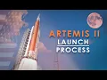 Artemis 2 Moon Mission The Complete Launch Breakdown