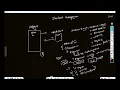Java JDBC Student Management System CLI Database Schema Student Registration Part 1