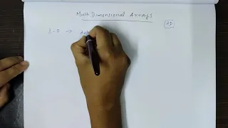Multi Dimensional array Character arrays Problem Solving Using C Third Semester Complementary Paper