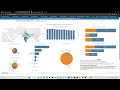 Create Your First Dashboard in Tableau BEGINNER FRIENDLY TUTORIAL