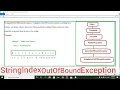 What is StringIndexOutOfBoundException and how to handle it in java