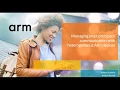 Managing inter processor communication