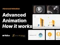 How It Works Animation for Sail Internet