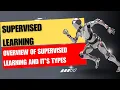 1 Supervised Learning Explained Regression vs Classification Machine Learning AIML Course
