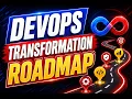 DevOps Transformation DevOps Roadmap DevOps Implementation DevOps Strategy DevOps Lifecycle