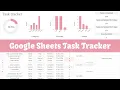 How I Track My Tasks with Google Sheets Priority Due Dates Automated Stats