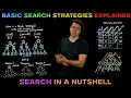 BFS DFS UCS and DFID in a Nutshell