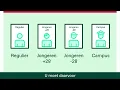 Download Lagu Sociaal plan Couperusbuurt uitgelegd
