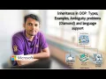 Inheritance in Object Oriented Programming Types Examples in Java Ambiguity handling Diamond