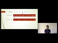 Counting Sort Algorithm - W1761293