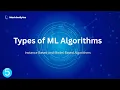 Machine Learning Types Instance Based VS Model Based Machine Learning