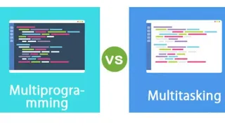 what is multiprogramming multiprocessing multithreading and multitasking