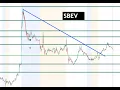 could be a sleeping giant SBEV
