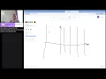 LeetCode problems Ruby Ruby JavaScript
