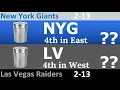 NFL Week 17 Predictions 2025