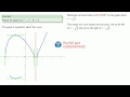 Solution Graphing an Implicit Function Part 2