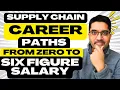 Supply Chain Career Paths - From ZERO to SIX FIGURE SALARY