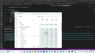 Way to open a task manager in Python -