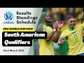FIFA World Cup 2026 South American Qualifiers Results Standings Table - 22nd March 2025