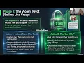 New Agent Final Expense Blueprint How I Use AllCalls io to Close Live Leads
