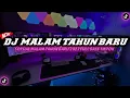 DJ MALAM TAHUN BARU REMIX VIRAL TIKTOK TERBARU 2023 JEDAG JEDUG FULL BASS