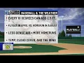 Jill Szwed breaks down how weather can impact a baseball game on Opening Day