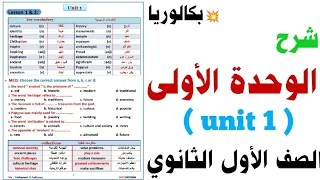 شرح Unit 1 اولى ثانوي 2026 مذكرة المنهج الجديد الوحدة الاولى Egypt S Heritage الاول الثانوي 