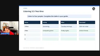 Aprende a hablar de tu rutina diaria en INGLÉS | Presente Simple y Tiempo Libre | Clase A1