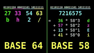 Pitfalls Base64 vs Base58 in Depth