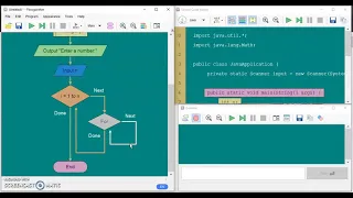 Pattern Visualize Nested For Loops using Flowgorithm Visualize All - Simulate All