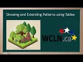 WCLN - Showing and Extending Patterns Using Tables