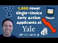 Yale Early Action Application Numbers Plummet
