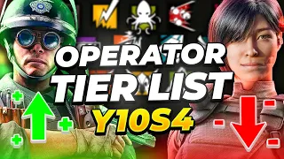 The Operator Tier List in Rainbow 6 Siege