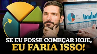 COMO MONTAR UMA CARTEIRA DE FUNDOS IMOBILIÁRIOS? | Como eu começaria hoje?