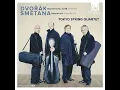 String Quartet No. 12 in F Major, Op. 96, B. 179 "American": II. Lento - Tokyo String Quartet & Antonín Dvořák