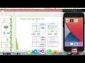 Xamarin App lifecycle