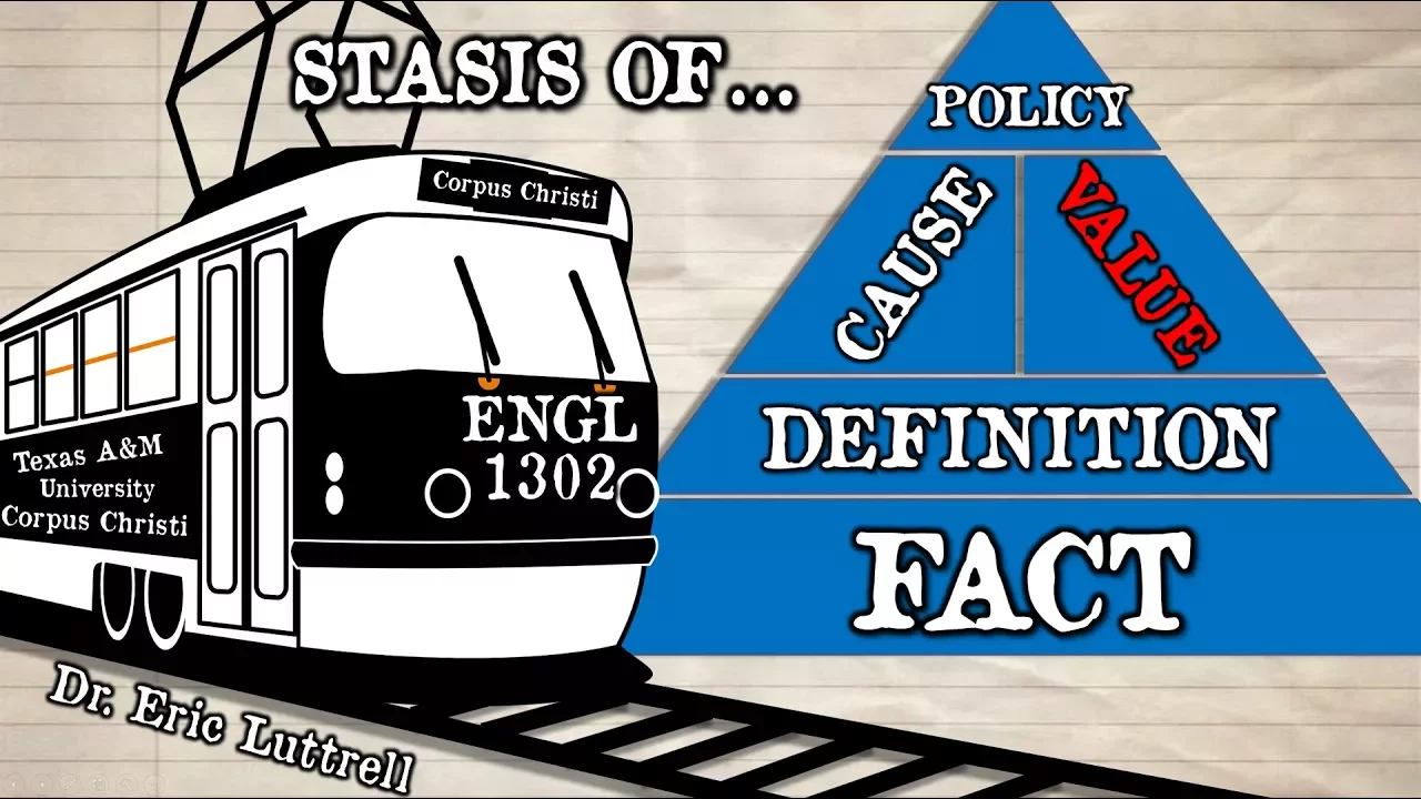 Stasis (3 of 4) Questions of Value / Evaluation / Quality / Morality