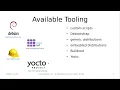 39C3 Build your own embedded Linux distribution with Yocto