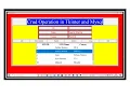 CRUD Operation in Tkinter and MySQL